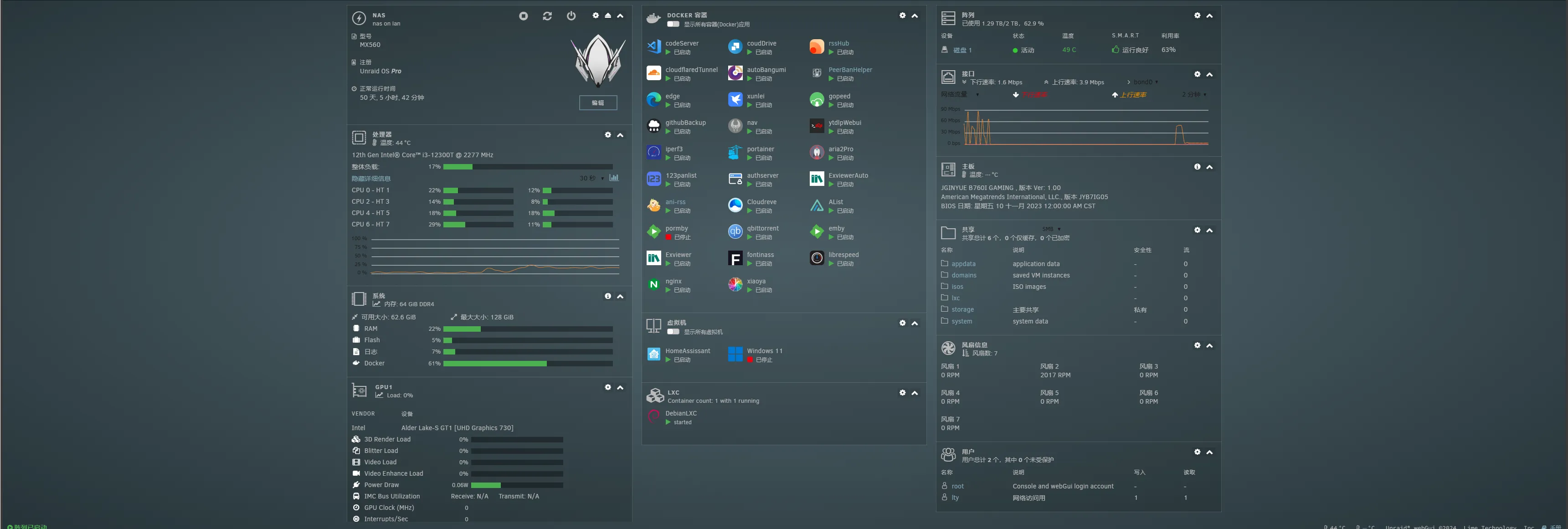 Cover Image of the Post